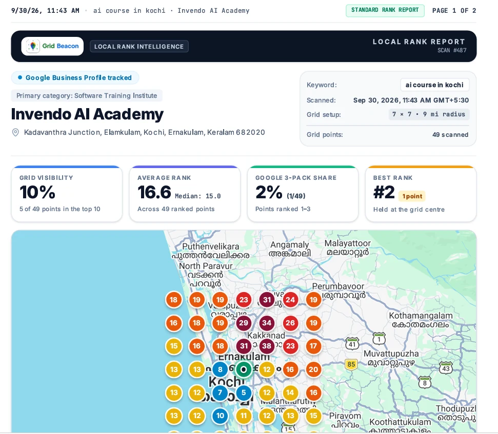 Local search visibility report screenshot supplied in the portfolio document